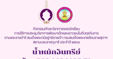 ผลงาน “น้ำหมักอินทรีย์ ด้วย Bio-Mc Model”     การประชุมวิชาการพัฒนาเด็กและเยาวชนในถิ่นทุรกันดารตามพระราชดำริสมเด็จพระกนิษฐาธิราชเจ้า กรมสมเด็จพระเทพรัตนราชสุดา ฯสยามบรมราชกุมารีประจำปี 2568